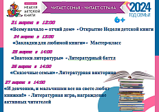 Открытие Недели детской и юношеской книги